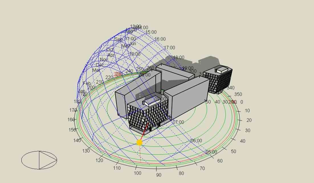 3D model of buildings with a solar path diagram showing sun positions throughout the year.