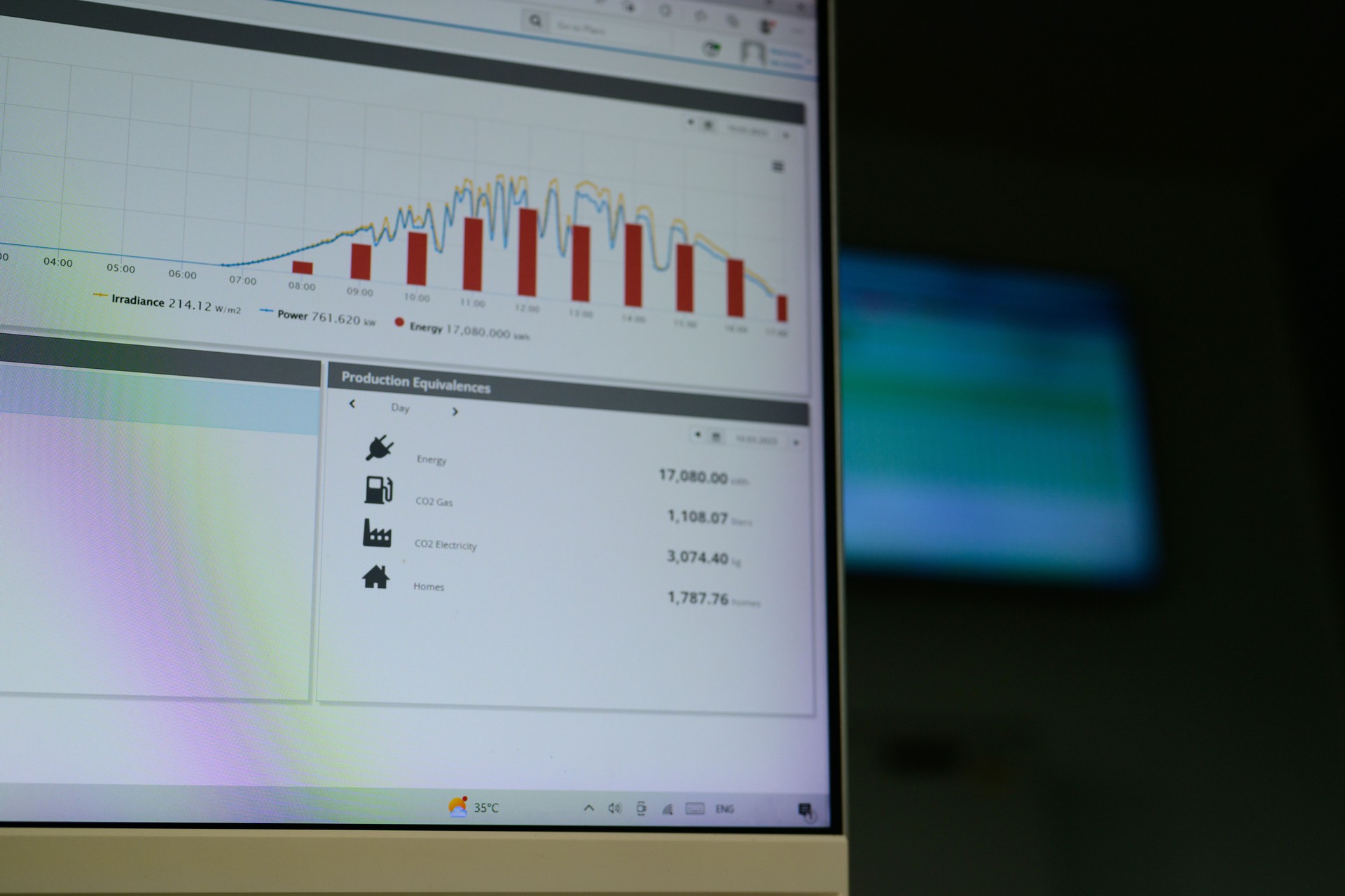 Businessman working with data document graph chart